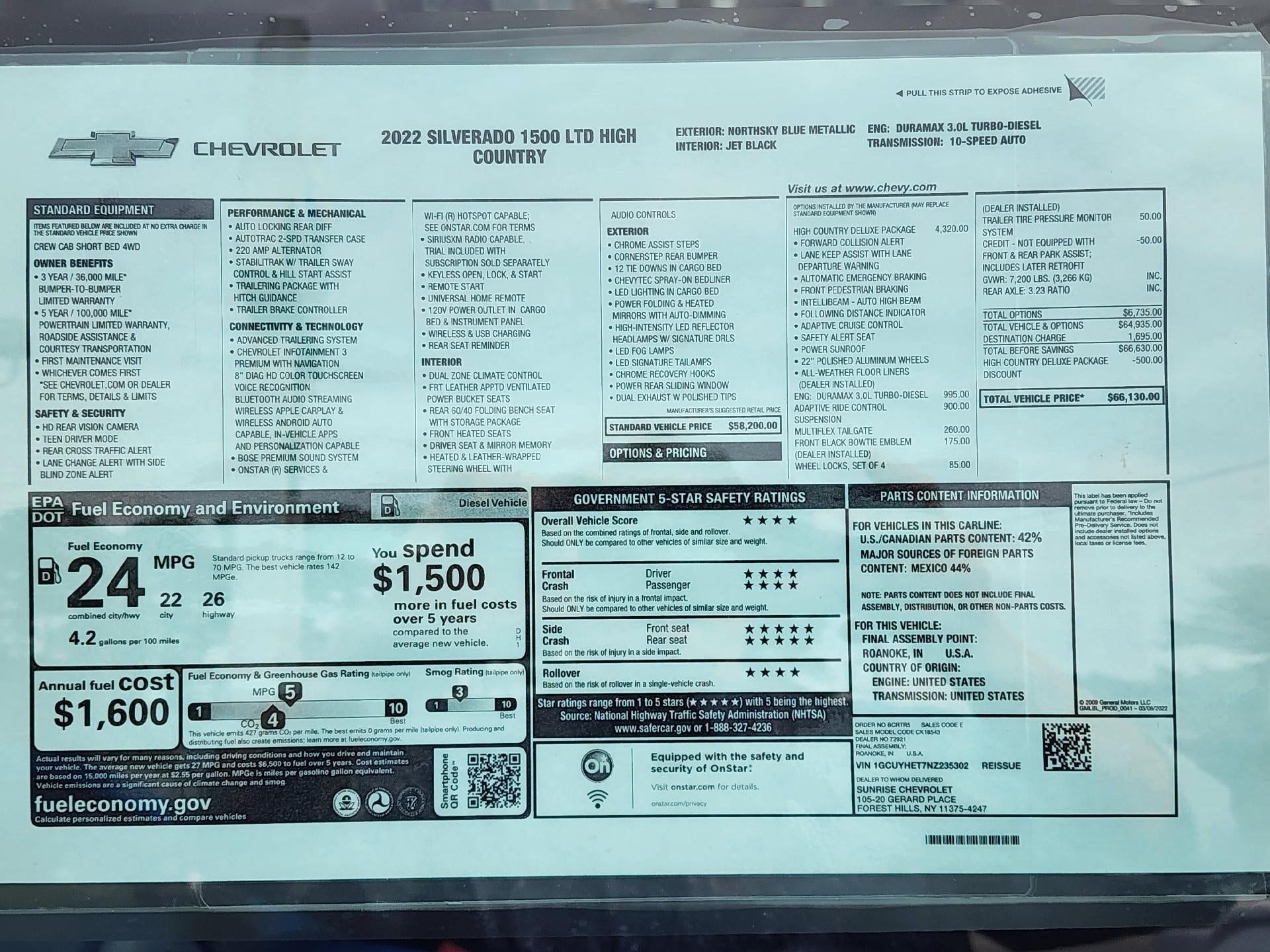 2022 Chevrolet Silverado 1500 LTD High Country